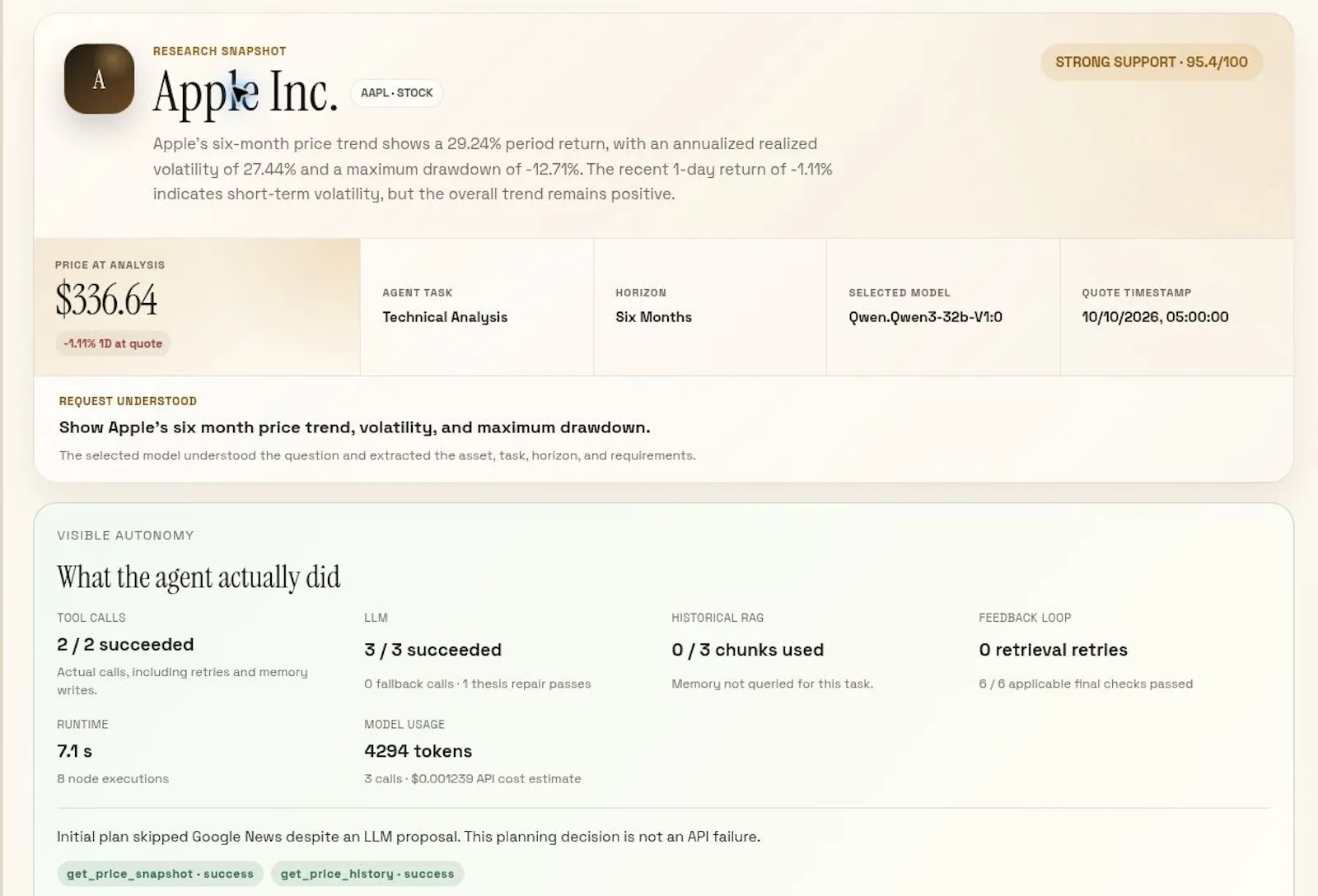 Trusted Stock & Crypto Agent screenshot 1