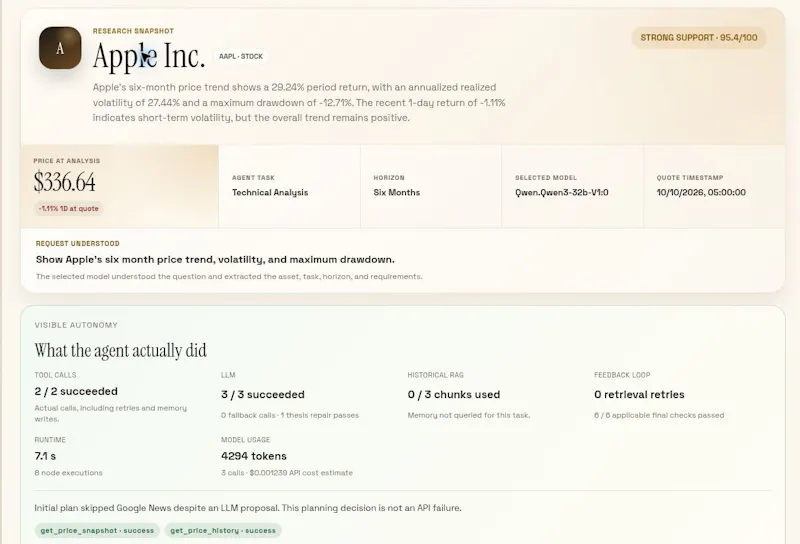 Trusted Stock & Crypto Agent screenshot 1