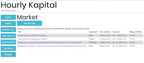 Hourly Kapital gallery image