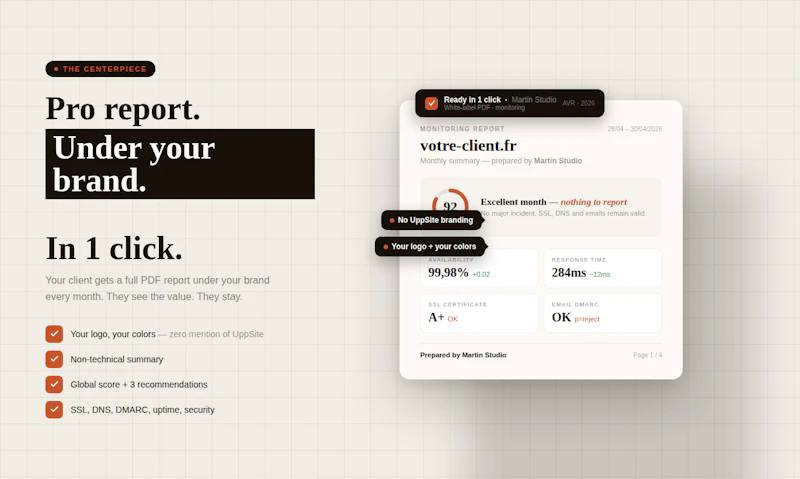 UppSite screenshot 1