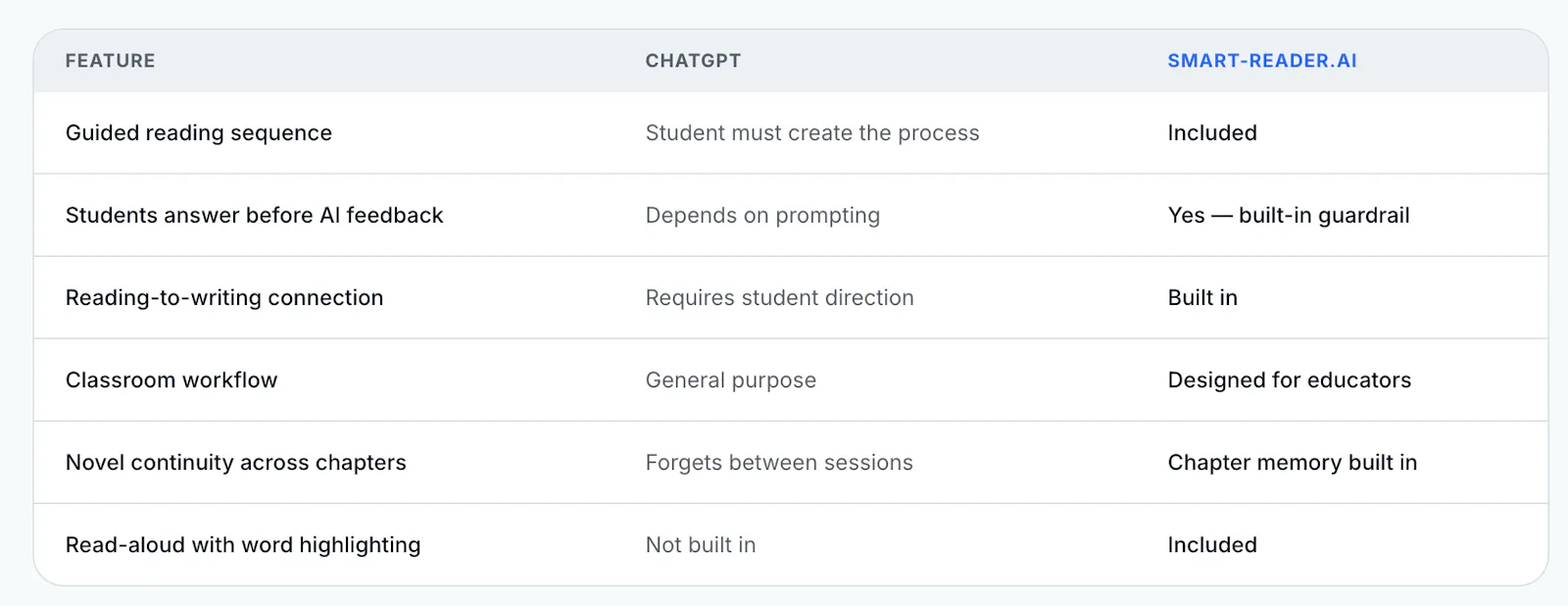 Smart-Reader screenshot 6