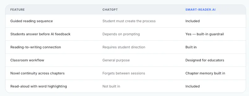 Smart-Reader screenshot 6