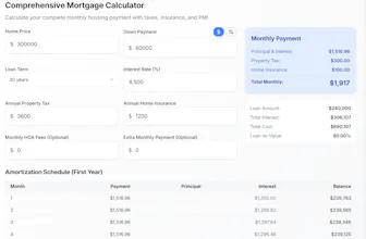 Free Online Calculators gallery image