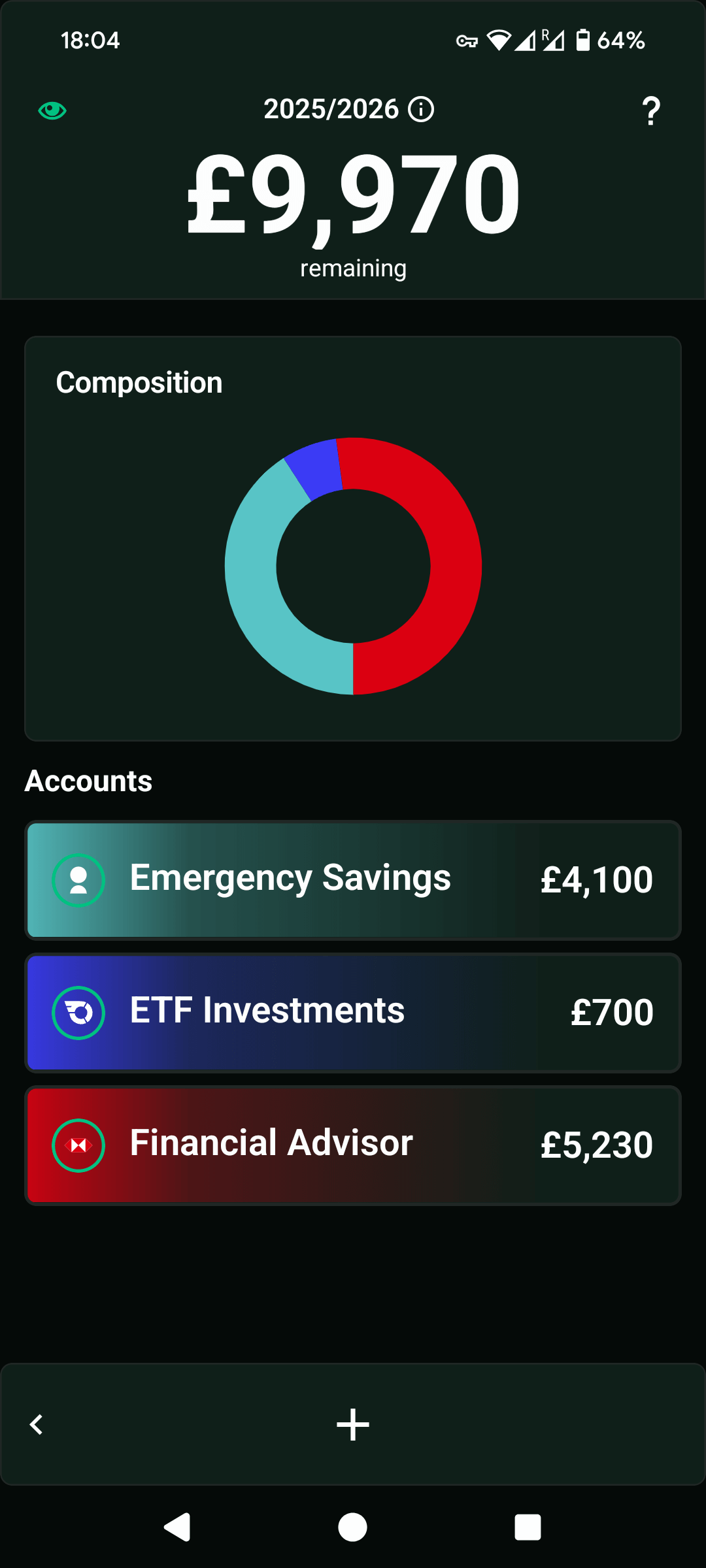 ISA Eye gallery image