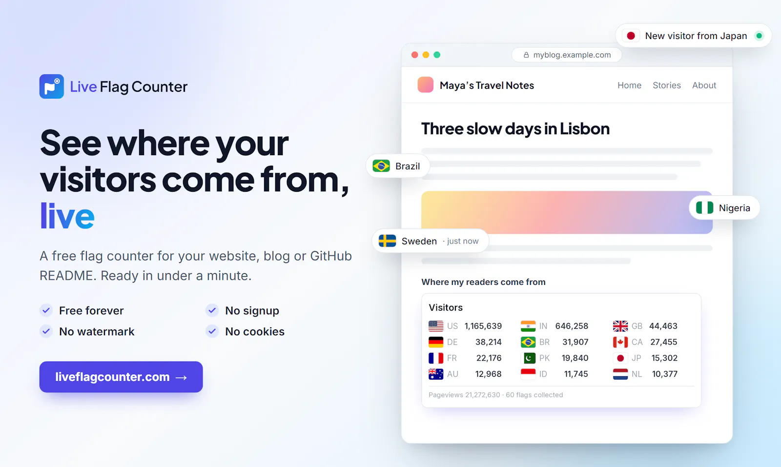Live Flag Counter screenshot 1