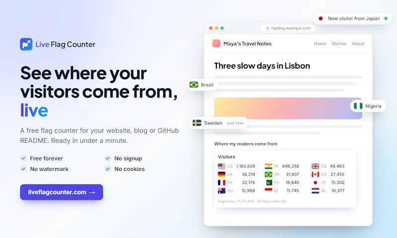 Live Flag Counter screenshot 1