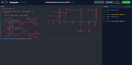 PyTogether gallery image