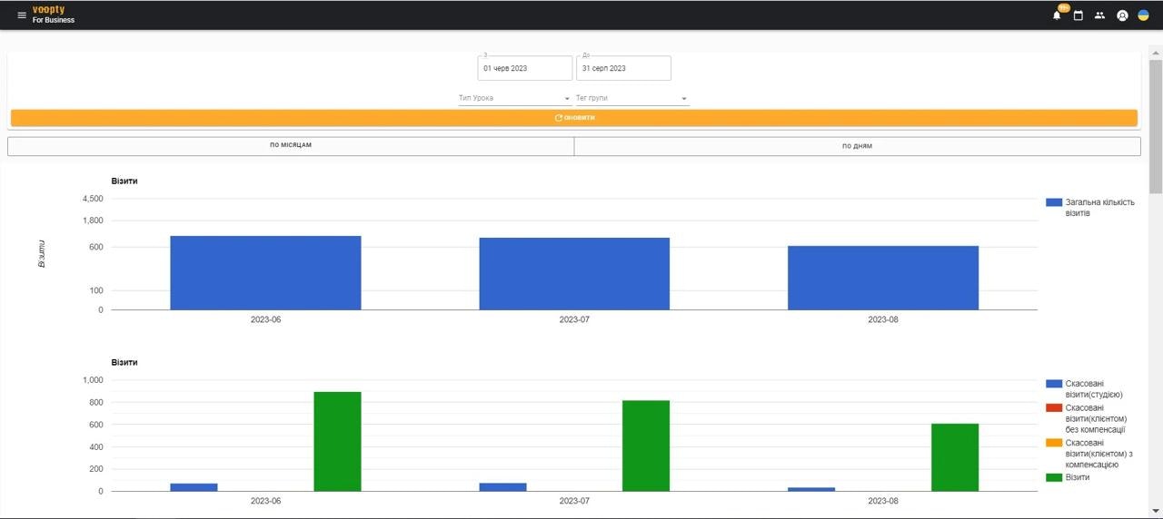 Voopty - Screenshot 4 showing product features and functionality