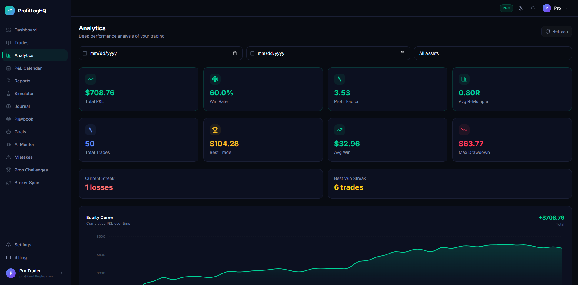 ProfitLogHQ gallery image