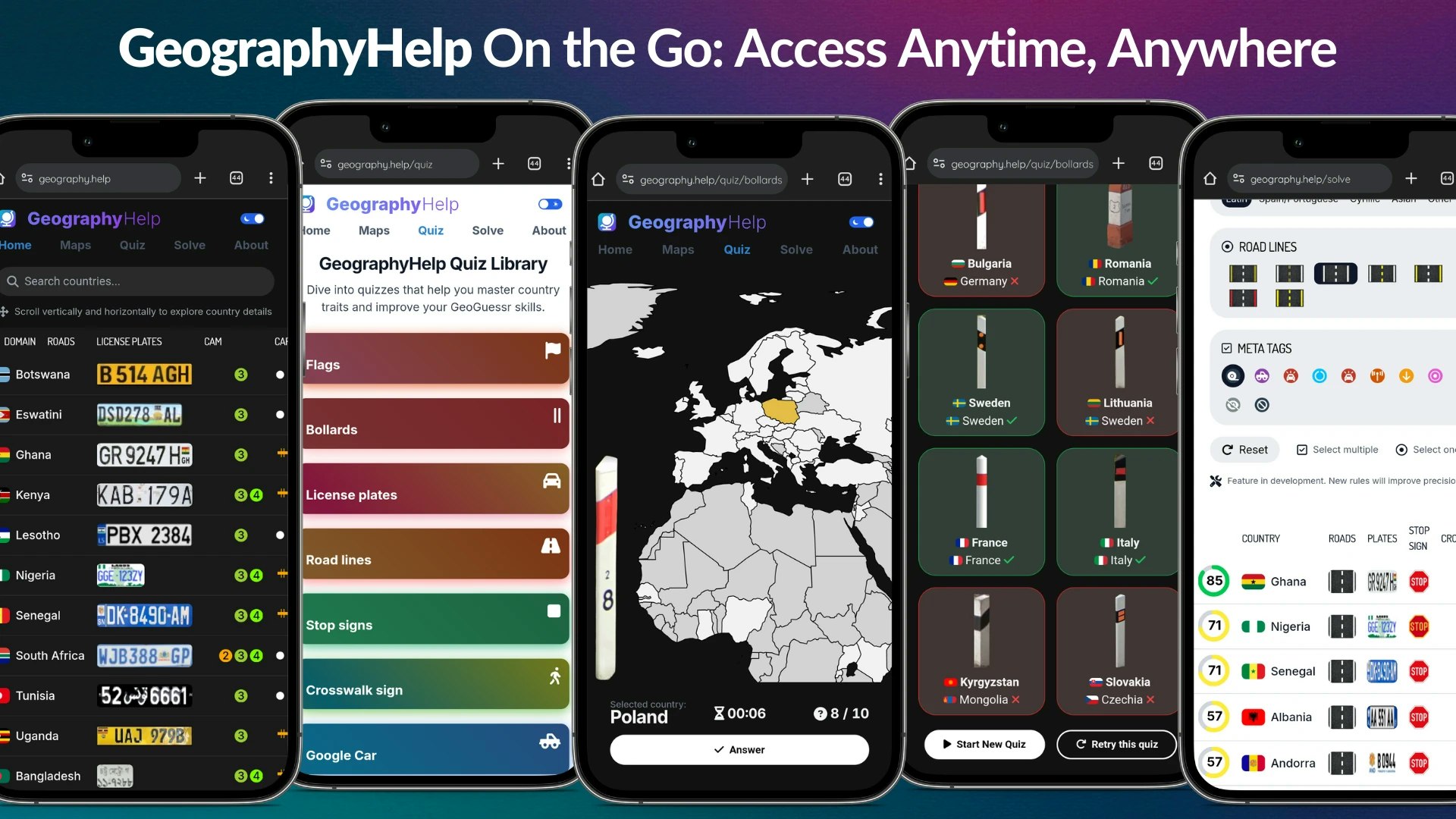 Geographyhelp - ทรัพยากร geoguessr ที่ครอบคลุมด้วยแผนที่แบบทดสอบและอื่น ๆ media 2
