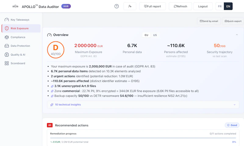 APOLLO Data Auditor screenshot 6