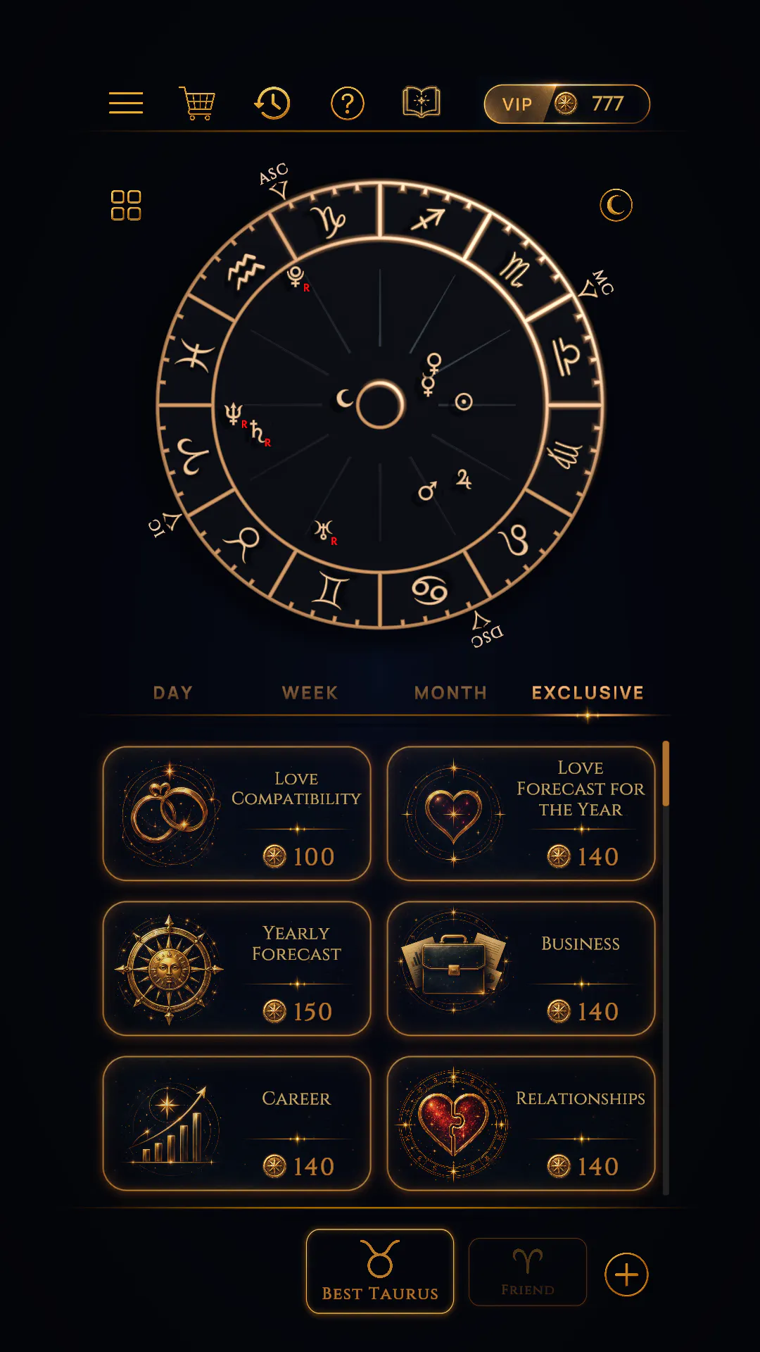 Horoscope: Personal Astrology gallery image