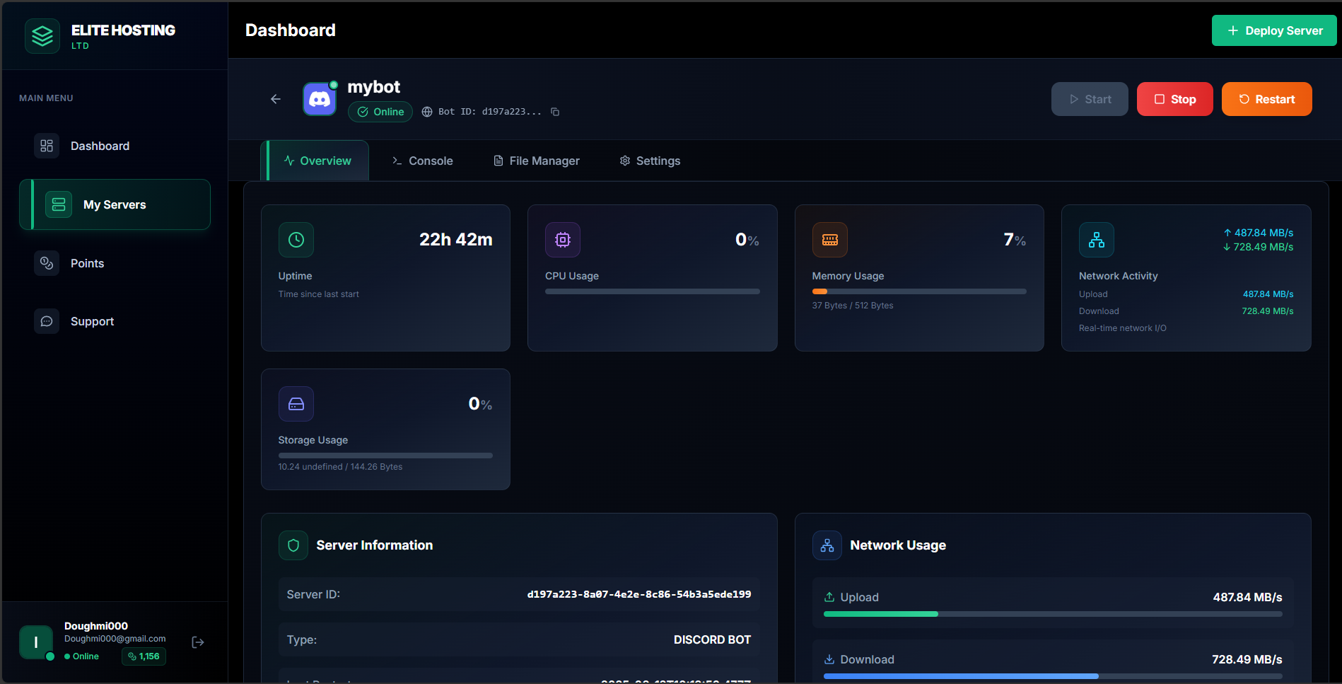 Mídia 5 de Elite Hosting Ltd