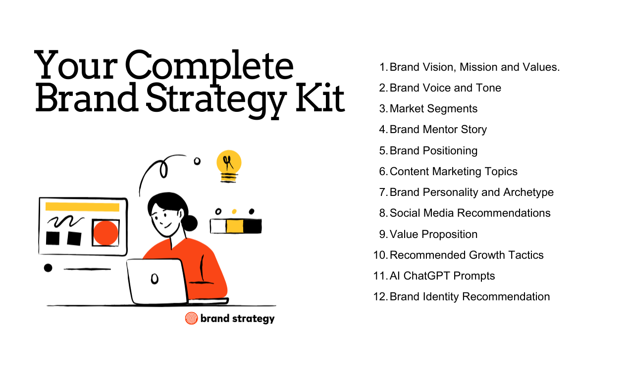 BrandStrategy.vip - Sblocca la crescita della tua startup con la magia del marchio a tasso piatto media 3