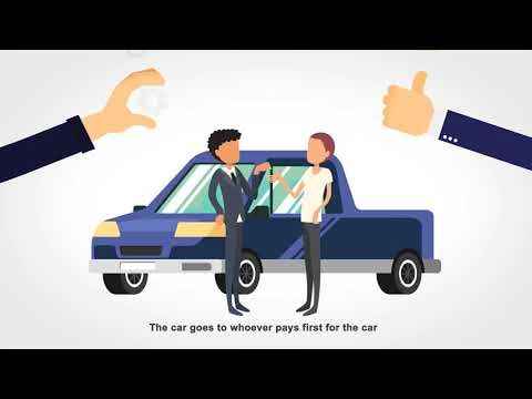 Blockchain for ads site : TrustME . gallery image