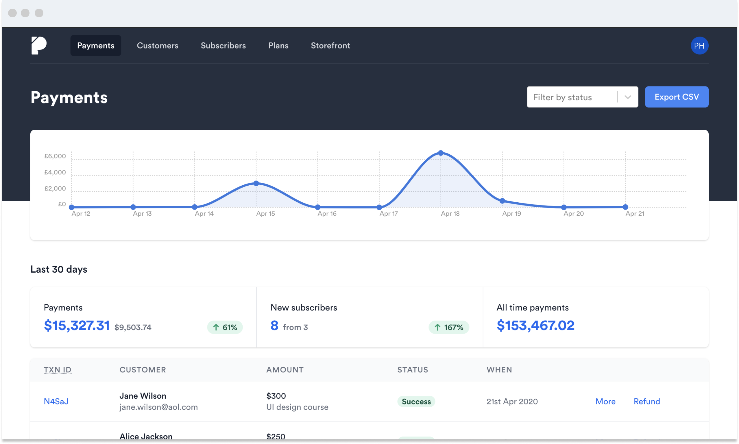 Payhere PayHere - pick.tools - Pick smarter, build faster.