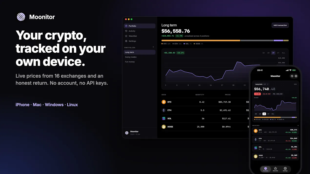 Moonitor product