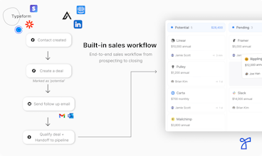 Panel de control de CRM: Interfaz fácil de usar para la gestión de ventas B2B