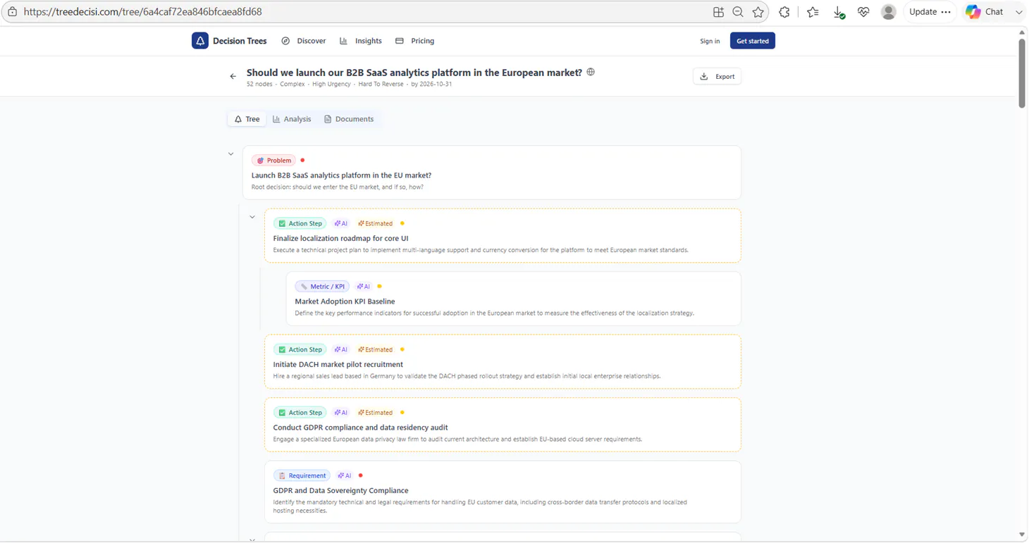 Decisi Tree screenshot