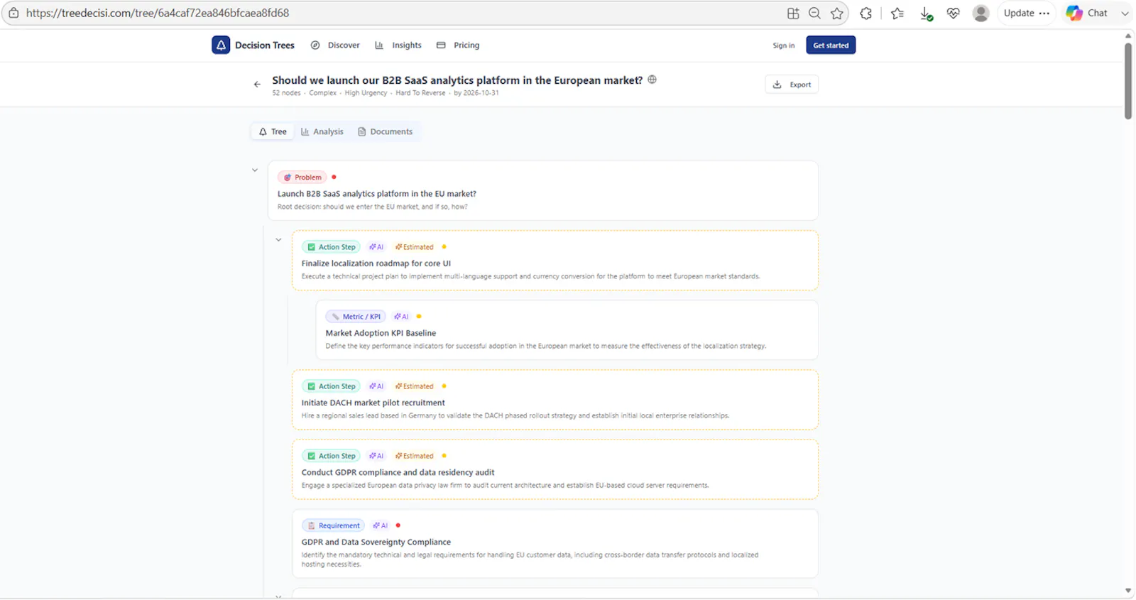 Decisi Tree screenshot 2