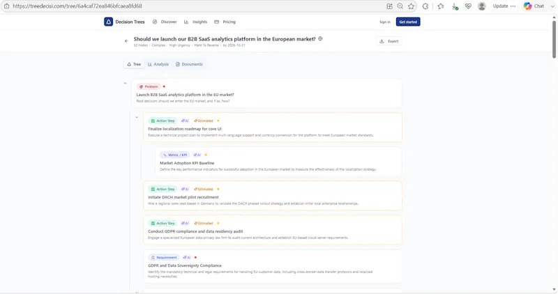 Decisi Tree screenshot 2
