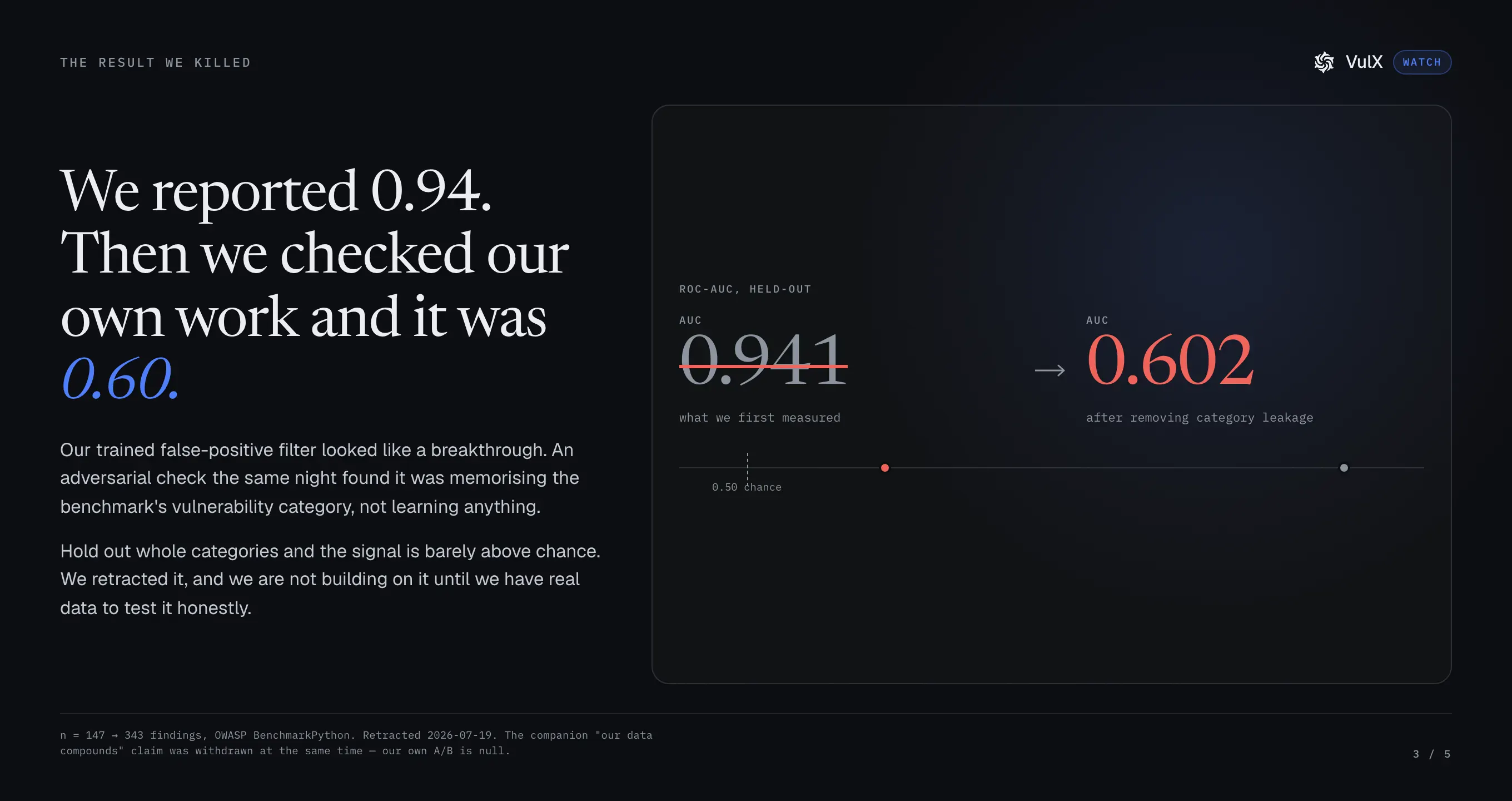 VulX Watch screenshot 3