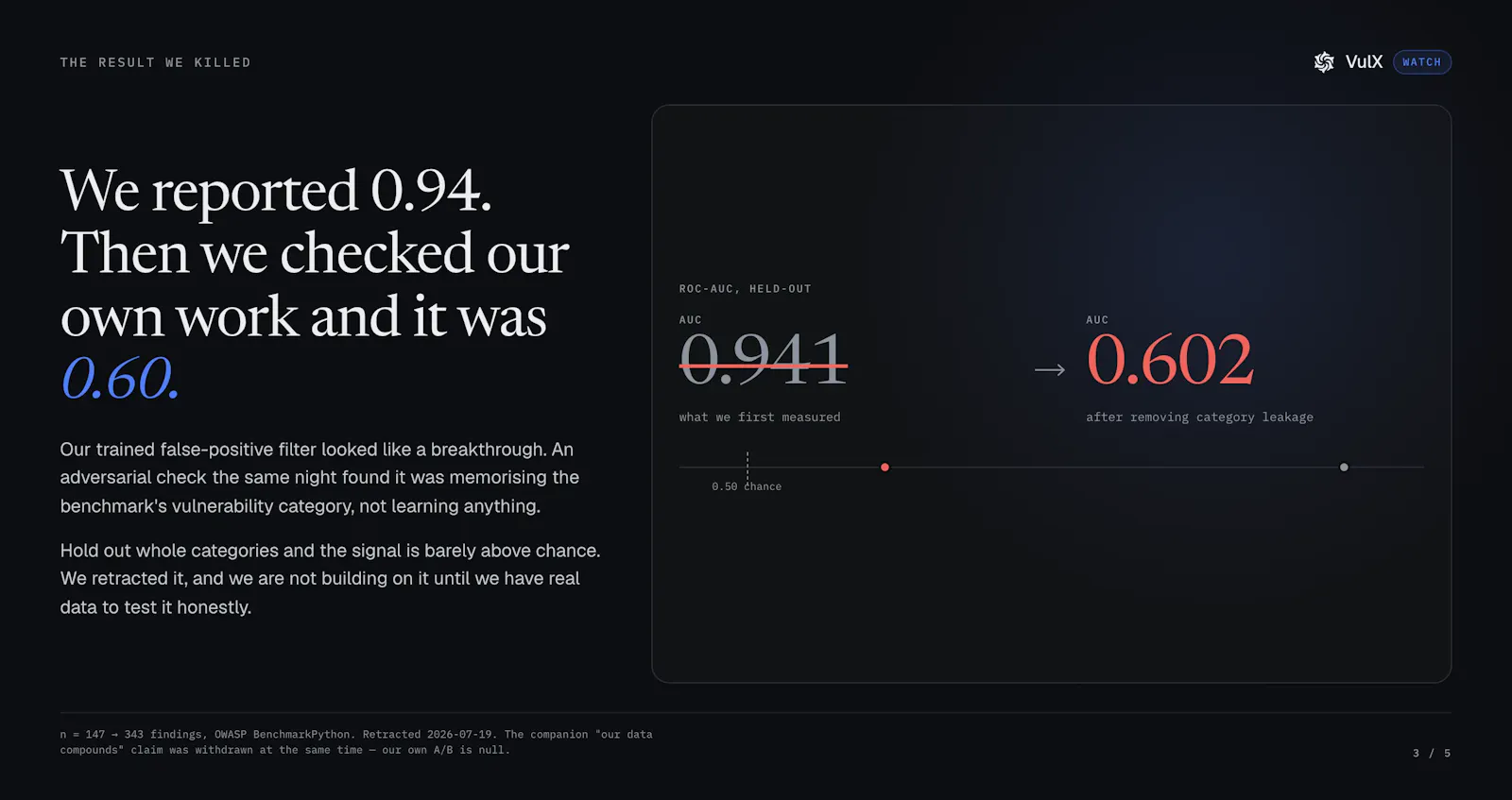 VulX Watch screenshot 4