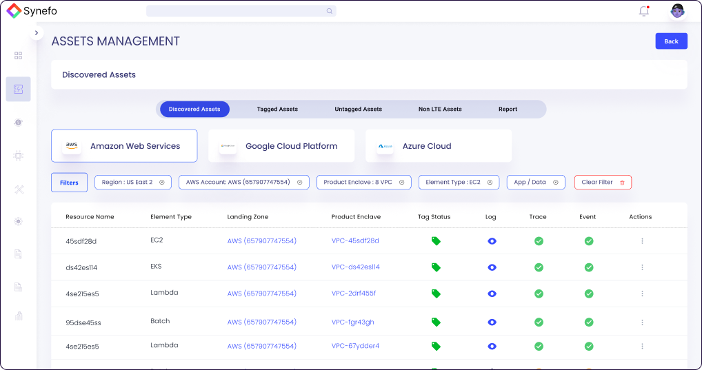 Synefo gallery image