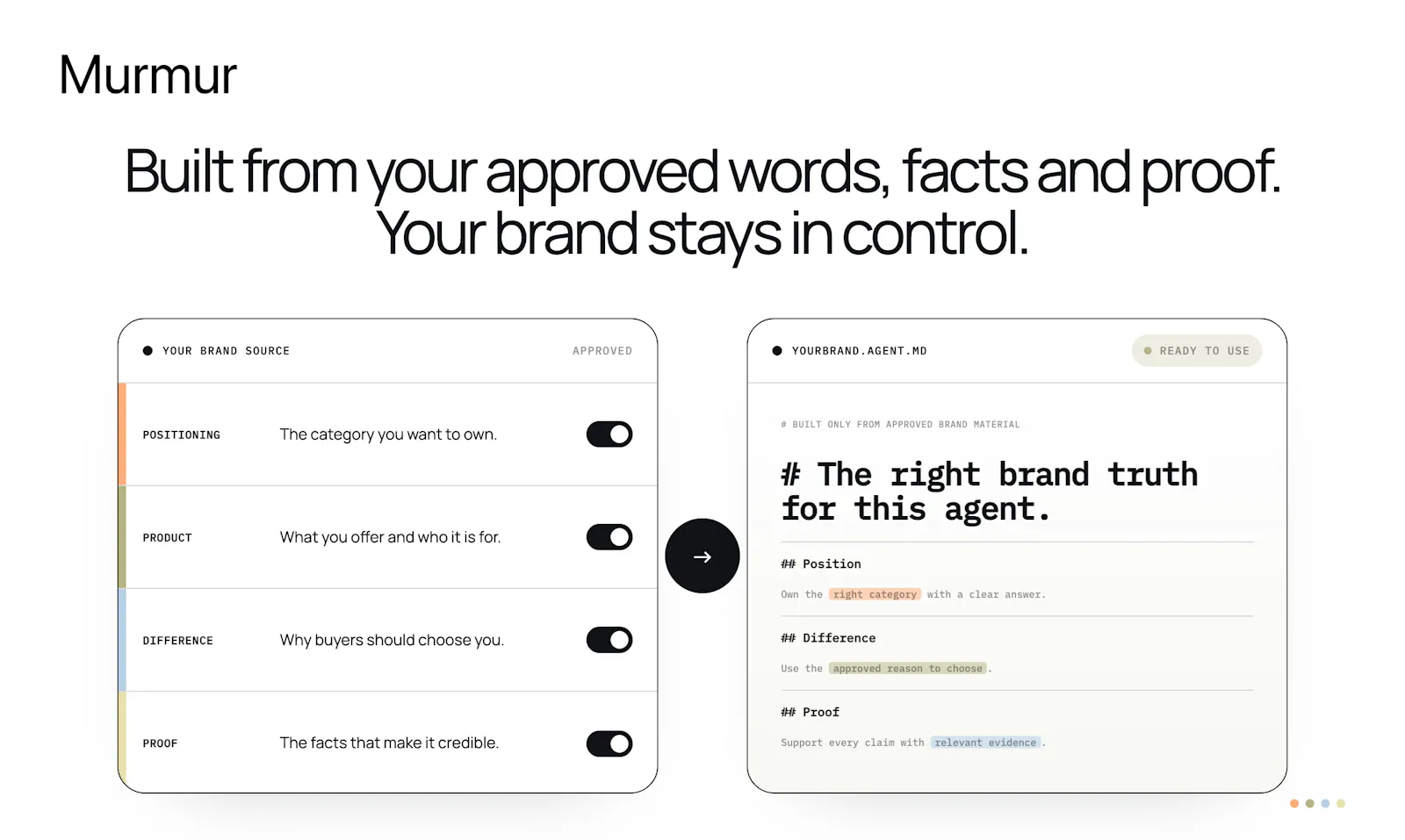 Murmur screenshot 3