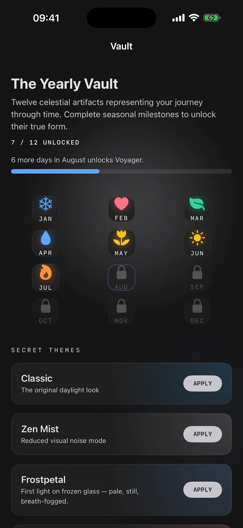 Weftly - Life Tracker IOS APP screenshot 2