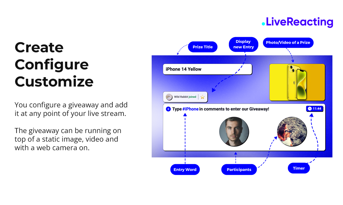 ของแถมสำหรับสตรีมสด - เพิ่มของแถมในสตรีมสดรวบรวมรายการจากความคิดเห็น media 5