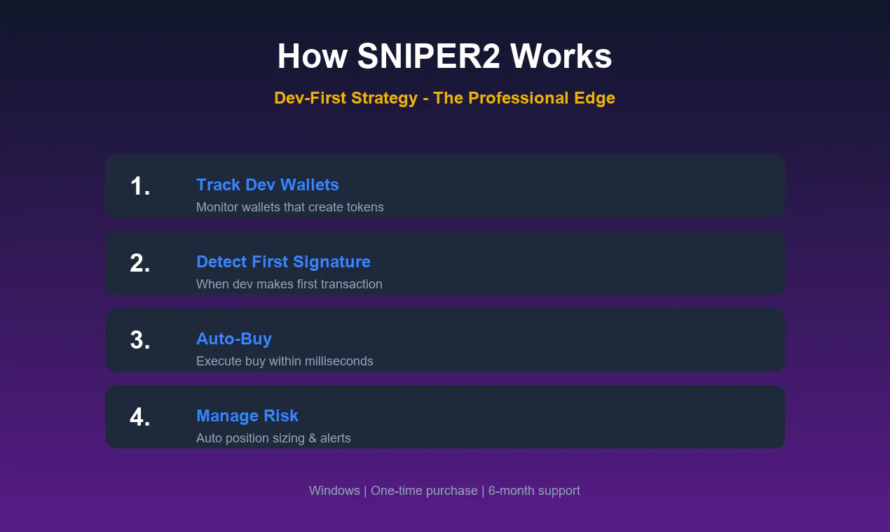 SNIPER2 Black Diamond gallery image
