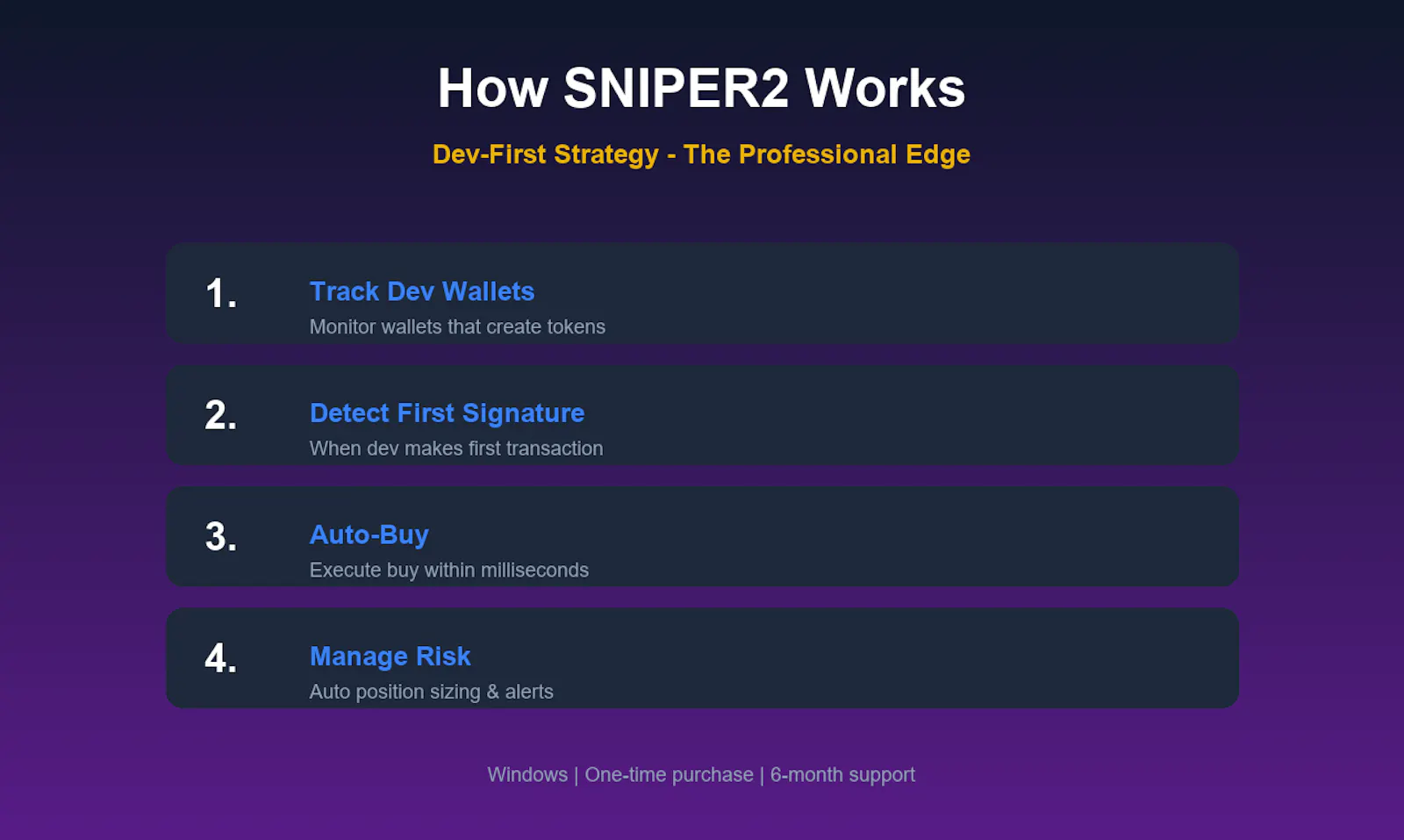 SNIPER2 Black Diamond screenshot 3