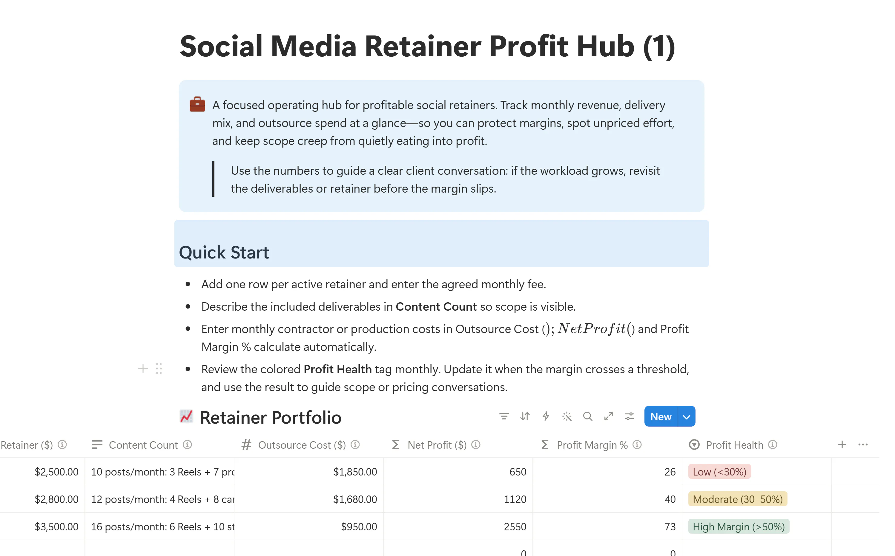 Social Media Retainer Profit Hub gallery image