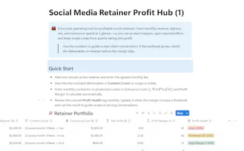 Social Media Retainer Profit Hub gallery image