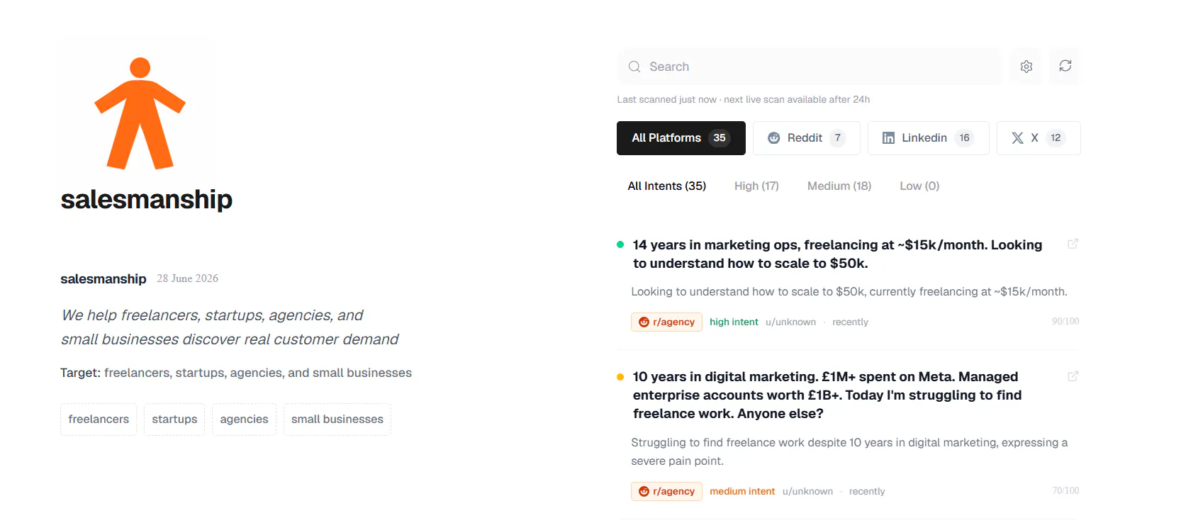 Salesmanship.io gallery image