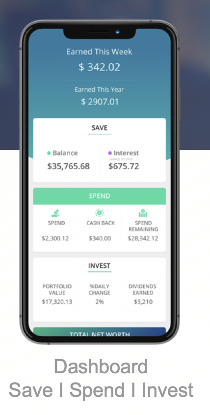 Unifimoney gallery image