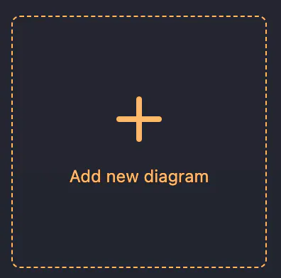 diagrammatic.com