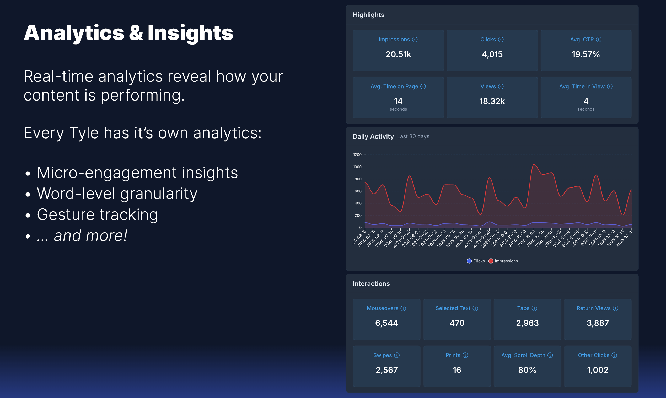 TyleIQ gallery image