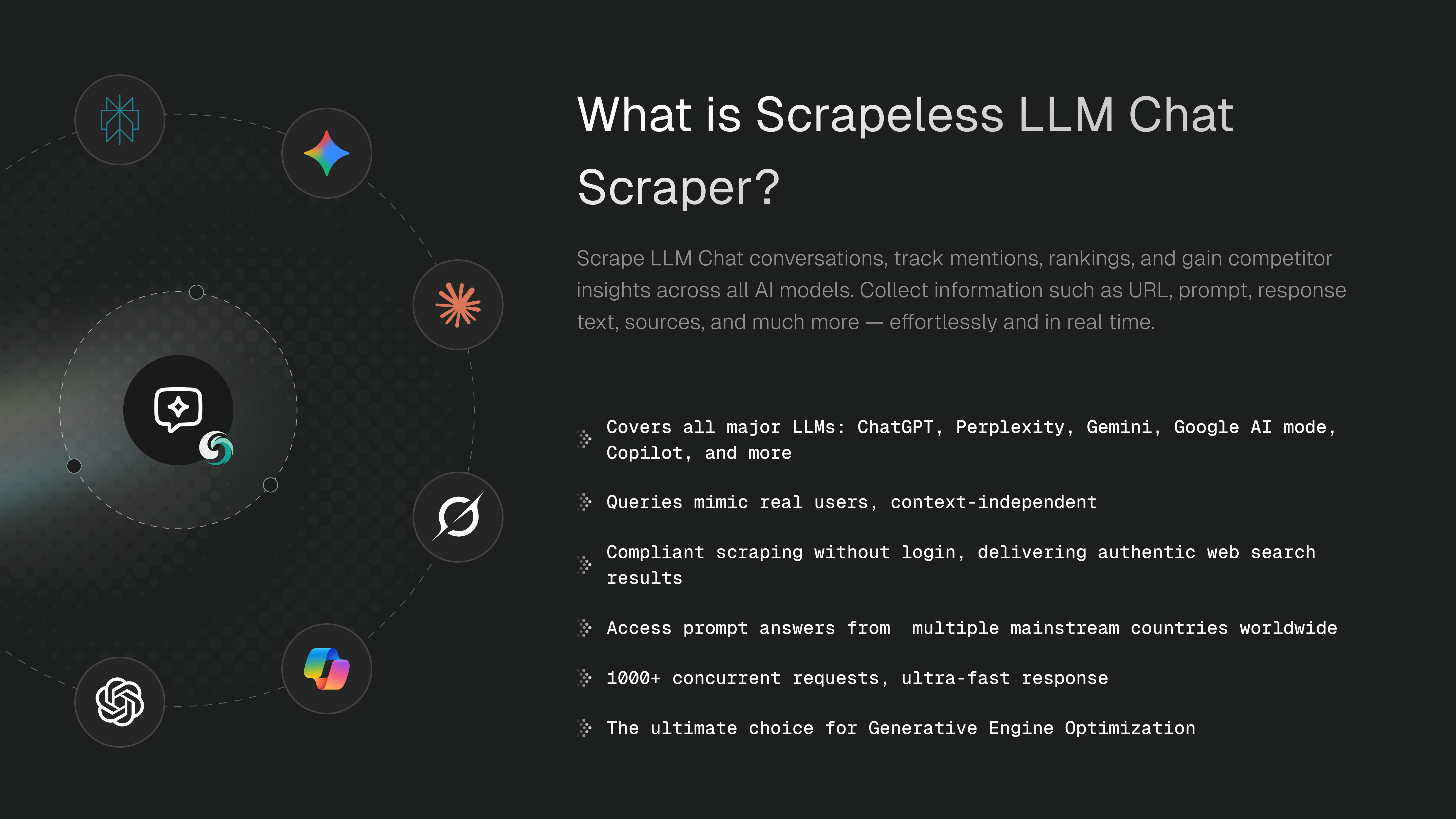 Scrapeless - LLM Chat Scraper - Screenshot 2 showing product features and functionality