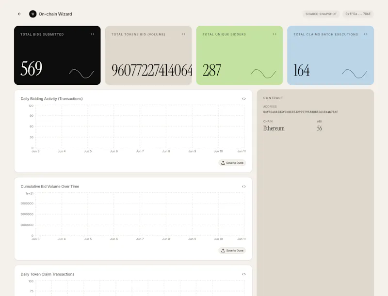 On-chain Wizard screenshot 4
