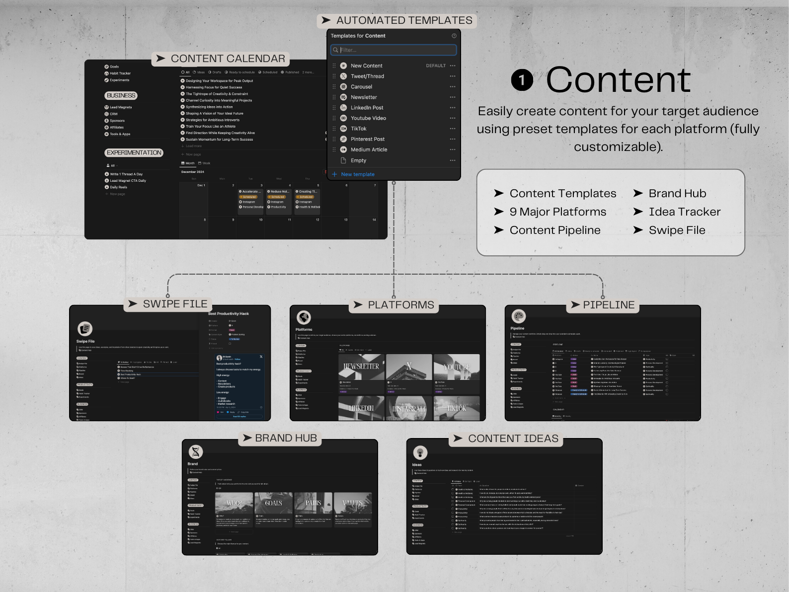 Sistema de contenido - Planificador de redes sociales multiplataforma para escritores media 3