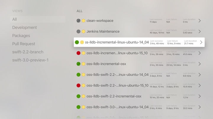 CI Dashboard gallery image