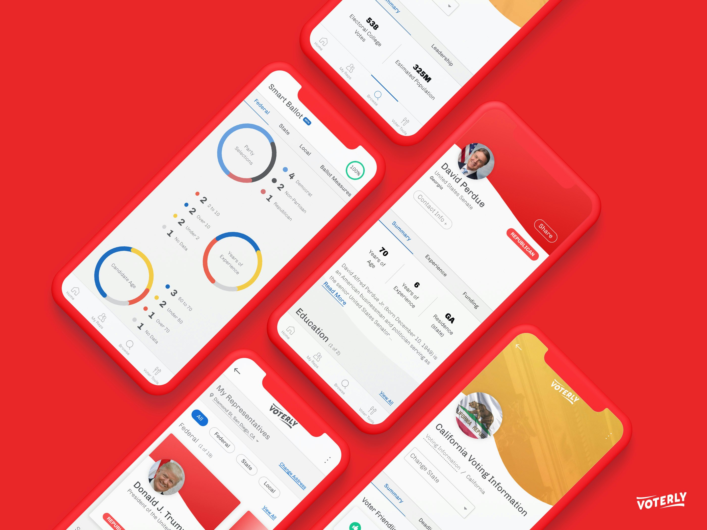 Voterly gallery image