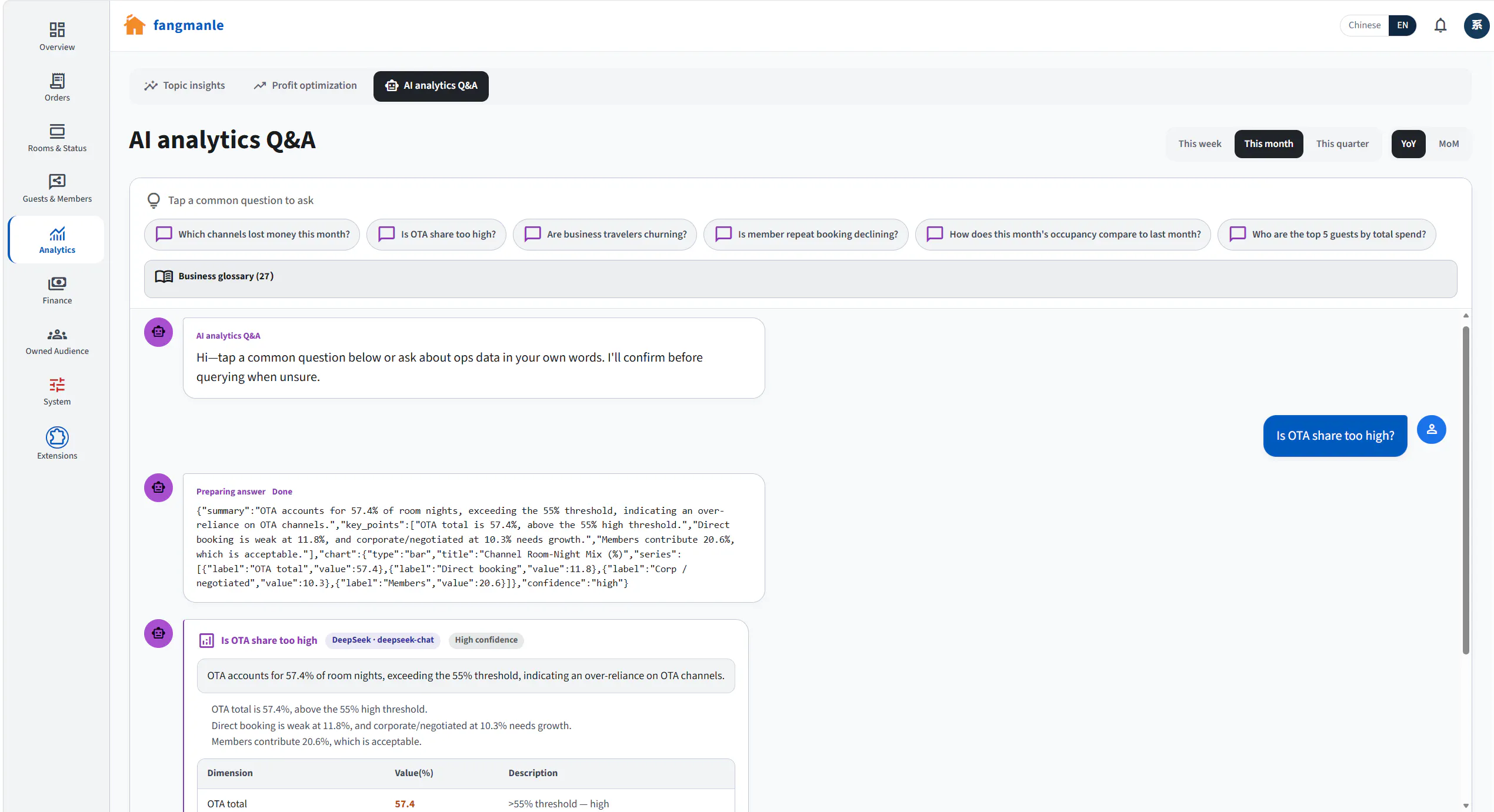 Fangmanle — AI Native Hotel PMS gallery image