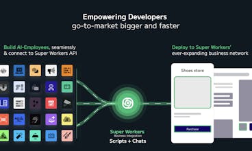 Super Workers gallery image