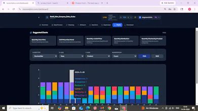 Recoonlytics gallery image