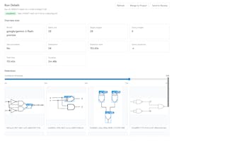 Imflow gallery image