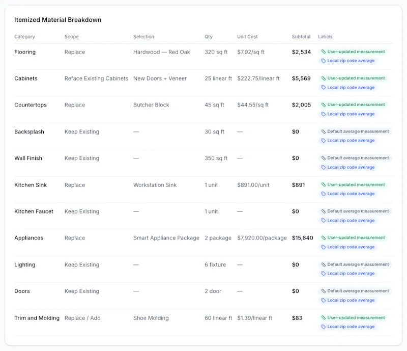MeasureFirst screenshot 5