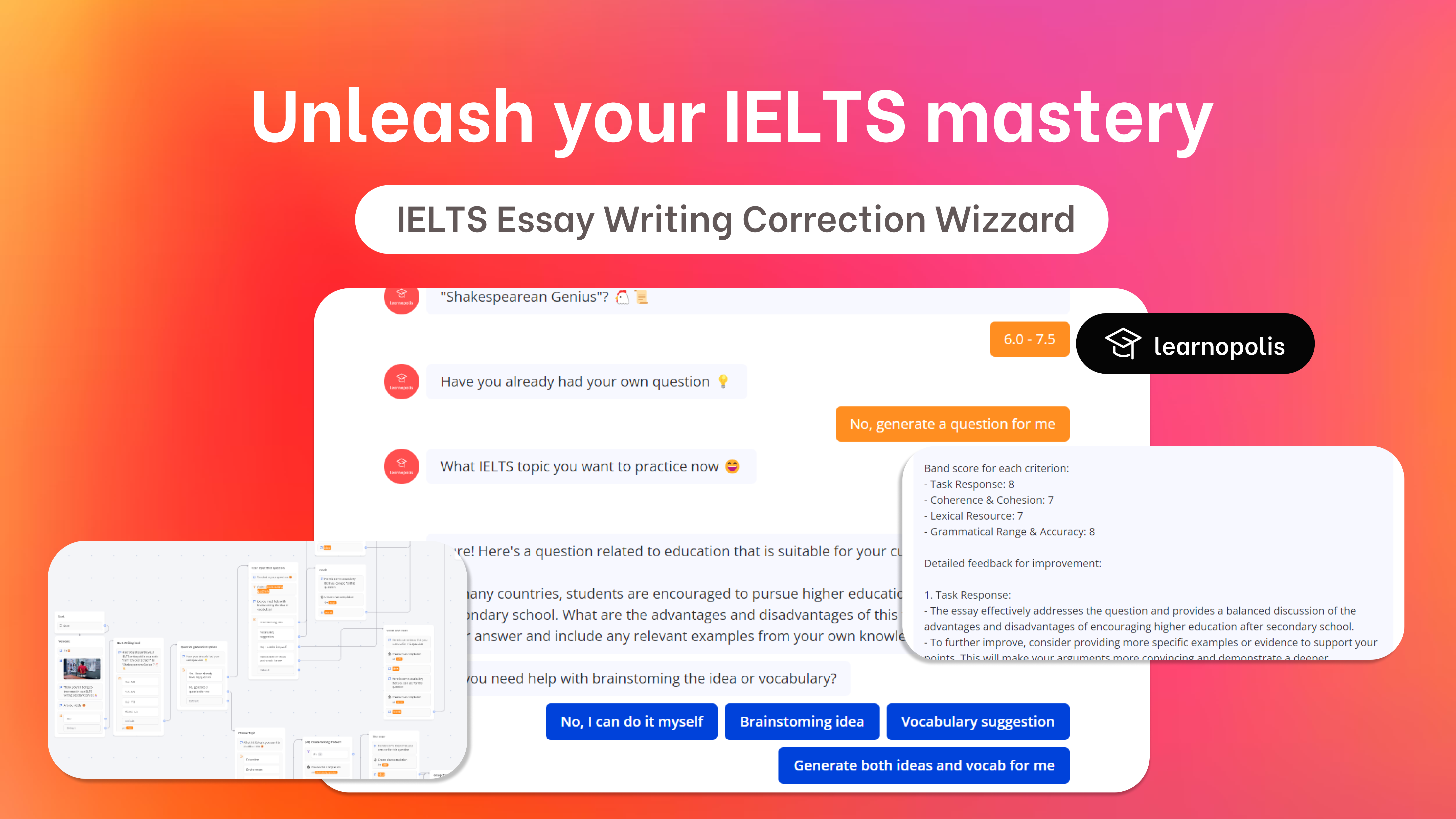 IELTS ESSAY VIẾT Viết sửa chữa media 1